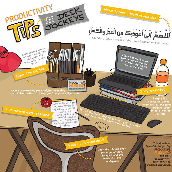 [Doodle of the Month] Productivity Tips for Desk Jockeys - Productive Muslim