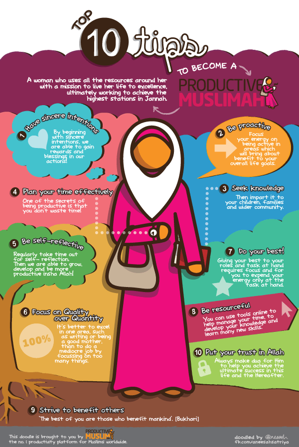 [Doodle of the Month] Top 10 Tips to Become a Productive Muslimah