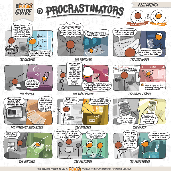 [Doodle of the Month] ProductiveMuslim's Guide to Procrastinators | ProductiveMuslim