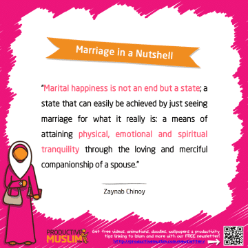 Marriage in a Nutshell | Inspirational Islamic Quotes on Productivity | Productive Muslim