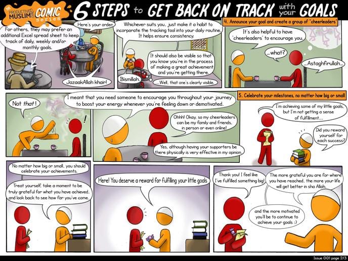 [The ProductiveMuslim Comic Series] 6 Steps to Get Back on Track With Your Goals | ProductiveMuslim